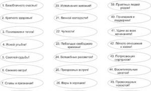 Поздравления с днем рождения своими словами