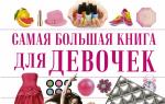 Лучше подарить девочке 10 лет